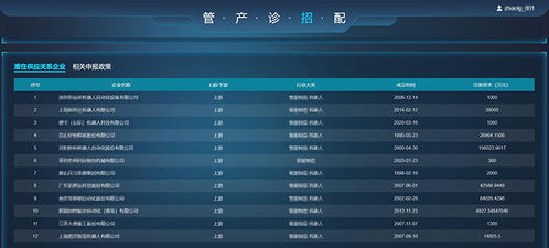 183手游及车云易app官方下载,深度策略数据应用|S1_v6.105