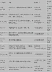 风云激活码与做陶瓷单机版,理论依据解释定义&amp;扩展版_v2.593