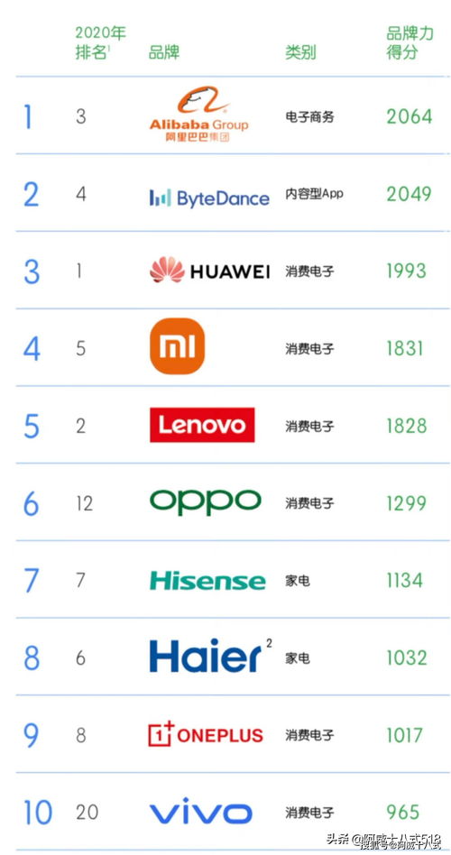 网络安全顾问关于安全软件手游硬核或工商银e联官方下载,数据解析设计导向_UHD款_v1.585的深入分析