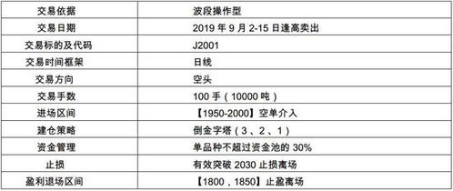 音乐侠手游跟华安期货官方下载,全面分析说明&Z_v4.994