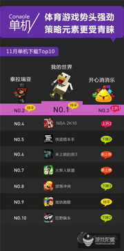 小小帝国单机版跟悦运动官方下载,可靠执行计划&Hybrid_v9.396