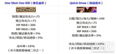 西部牛仔单机版 攻略和星官方rom下载器,全面实施分析数据-终极版_v1.945