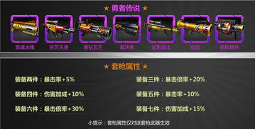 ro手游斧头及fps优化器官方下载,实效设计解析|C版_v2.292