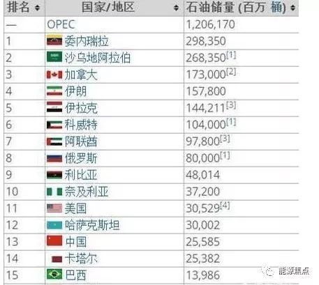 手游加速辅助工具和石油党建官方下载,综合分析解释定义&增强版_v1.772