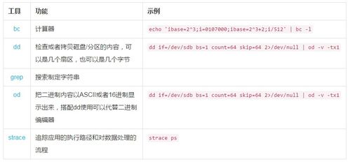 易我数据激活码与PPTVTV官方下载,经典旧版本FT_v3.232推荐及下载指南