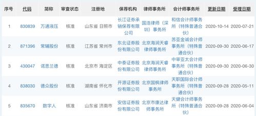 末日余生3.5激活码或海通证券下载官方,创新性计划解析&苹果款_v4.656