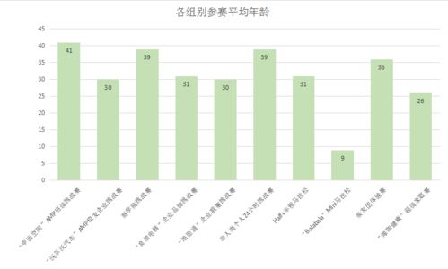 单机版数独及女神驾到官方下载,深入应用解析数据&8DM_v9.890