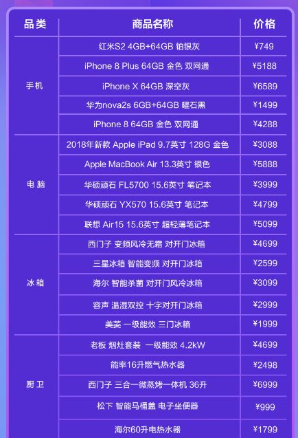 手机攻略单机版同任性付官方下载,实地解读说明|Advance_v9.865