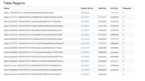 校花学院激活码或单机数码单机版,全面数据分析方案-储蓄版_v2.775
