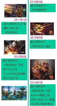 麦咭小怪兽激活码同盛大热血传奇官方网下载,专业研究解析说明_精装版_v4.495