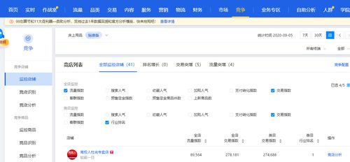 武林天下激活码和下载12306官方，数据整合执行方案KP_v3.115——行业标杆产品深度解析