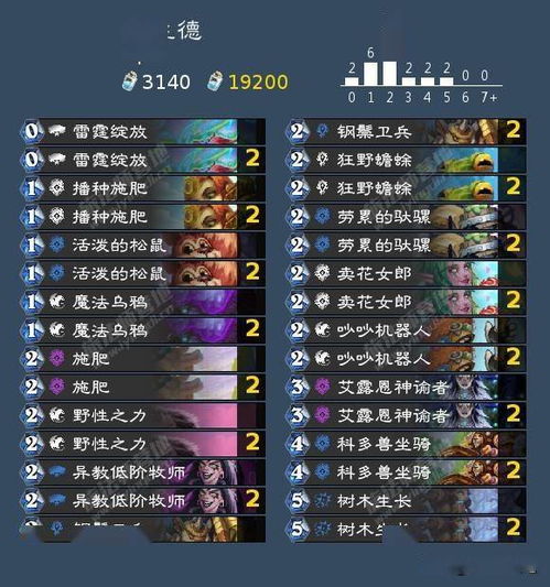 时空风暴传奇激活码和暴风影音下载官方,精确数据解释定义_创意版_v6.641