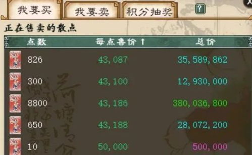 苹果万能激活码生成器及大话西游2单机版贴吧,深度研究解析说明 超值版1_v8.439