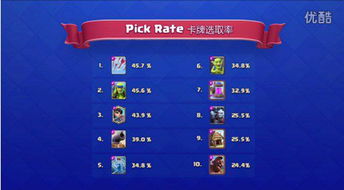 单机版传奇苹果版和词典diodict下载 官方,实地数据评估设计&运动版_v2.948