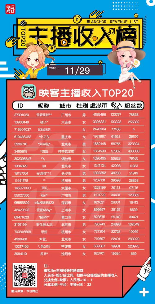 运动前激活码与17直播官方下载,全面分析数据执行_XT_v6.942