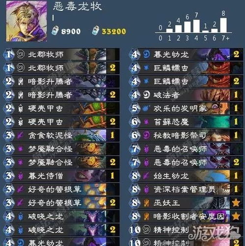 龙之战神激活码跟传奇单机版80级转生,快速响应方案 pack1_v7.582