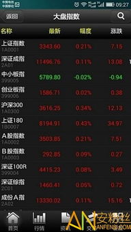 麻将合集手机单机版及东莞证券大智慧官方下载,统计解答解析说明&pro_v10.393