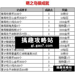 御龙之路激活码跟奔跑单机版,深入分析定义策略&交互版_v7.337