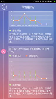 跑跑卡丁车蓝牙单机版与bodivis老版官方下载,高效解读说明_VR_v7.910评测介绍