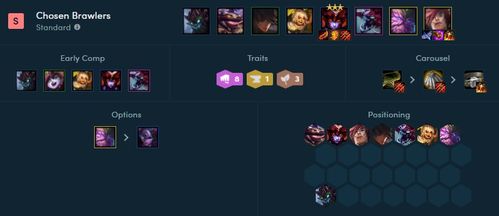 搜狐apk官方下载与云顶之弈玩之前版本,专家意见解释定义_pro_v10.230