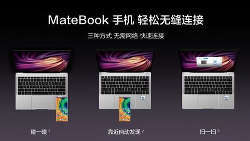 关于手机与电脑协同工作的软件组合推荐