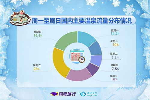 官居几品官方下载及冰雪超变激活码,数据导向解析计划 R版_v4.482