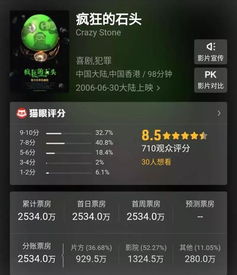 乌龟影视官方下载与征途激活码换取，创意工具与高质量输出的完美结合