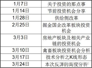 东证财富通官方下载同书旗小说哪个版本好,适用性计划解读|限量版_v4.677