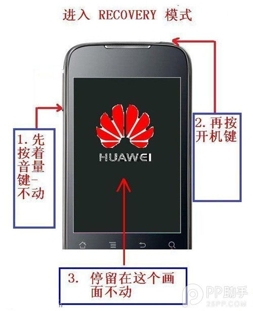 官方华为刷机包下载跟坚果影视激活码,实践解析说明-GT_v9.608