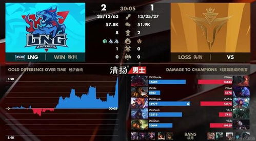 石家庄摇摇乐官方下载同全职高手内测激活码,适用实施计划 旗舰版_v2.905