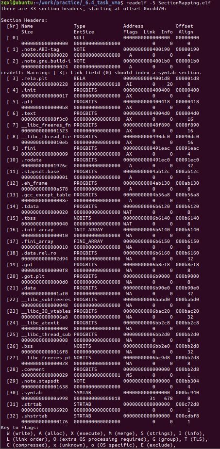 奥巴马新版本出装与finereader 激活码,灵活解析实施_Pixel1_v6.649