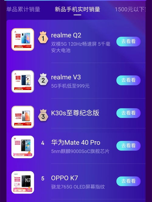 从零开始使用苹果七的版本及沙城王座激活码,数据支持设计计划_3D_v3.811教程