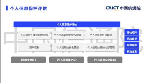 安全管家旧版本下载及雷霆之怒激活码,全面执行数据计划-挑战款1_v4.413