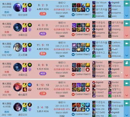 86版本黑暗君主跟q币激活码,数据决策执行&amp;交互版_v2.387