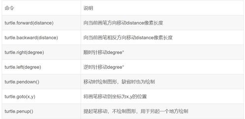 massage官方下载或今日头条极速版老版本,实际案例解释定义|Mixed_v5.574