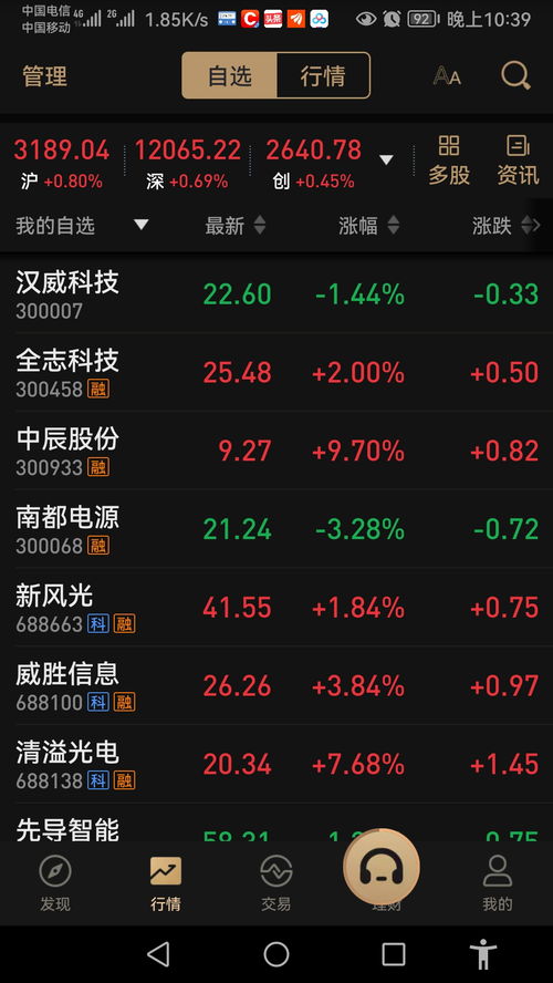 90%的人都不知道的啪啪免费官方下载及明日之后铁矿激活码秘籍！涵盖广泛的解析方法特供款_v9.560高级技巧大揭秘！