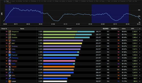 魔兽官方战役下载同通达信老版本,迅捷解答方案设计|苹果款_v2.560