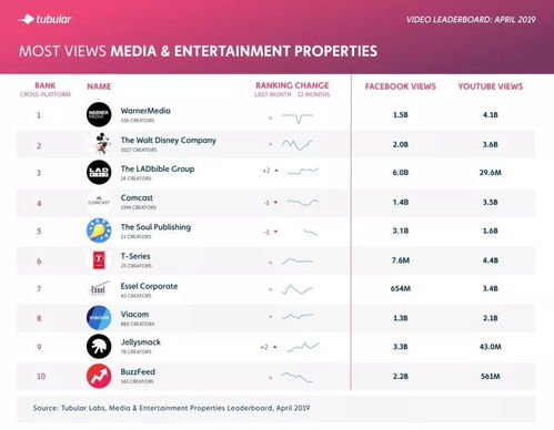 晴天小狗2官方版下载或csgo激活码出售,统计评估解析说明|DP_v7.123