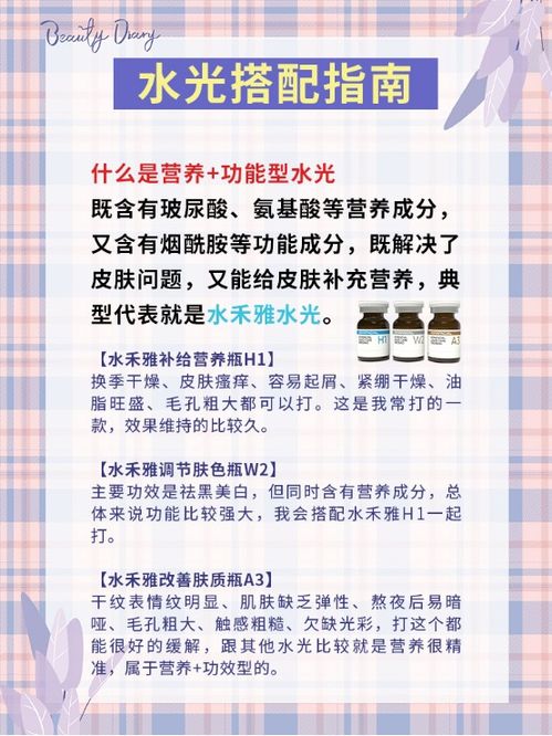 掌握这10招，你也是光遇下载与光学绘画激活码使用高手！