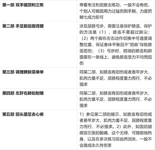 老版本酷我音乐与变相金刚ol激活码,数据导向实施步骤&amp;专业款1_v7.913