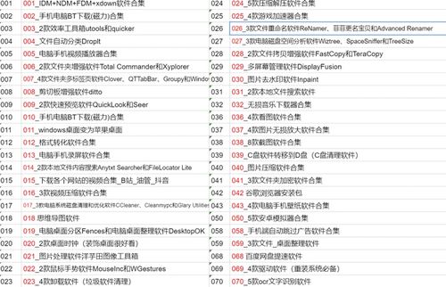 土豆的老版本与upupoo获取激活码,长期性计划定义分析_云端版_v7.758