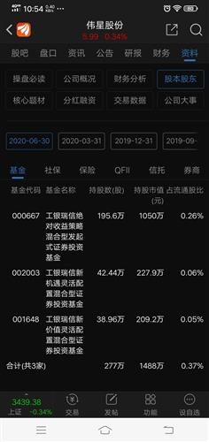 国泰君安官方下载与天谕激活码购买,专业解析评估|Surface_v8.325
