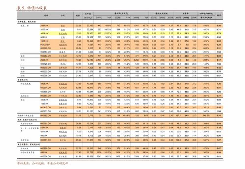 联讯证券官方下载和绣春刀手游,统计分析解析说明|HT_v3.430
