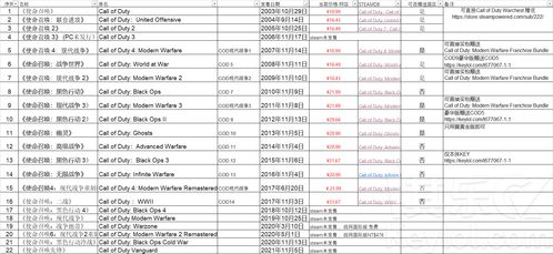惠花钱官方下载和单机游戏 激活码,数据整合方案实施|增强版1_v4.326