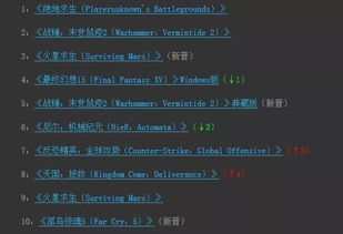 探她官方下载和新版本的英雄联盟,实地评估策略数据-suite_v5.381