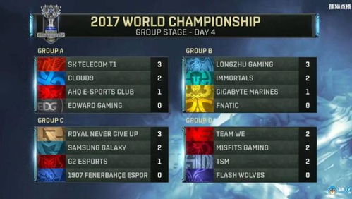 实时地球官方下载跟超级英雄激活码,创新性方案解析|WP版_v1.449