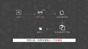 全新体验！Powerpoint 2010官方下载与武神86版本，安全性卓越——pack1_v3.399的综合介绍