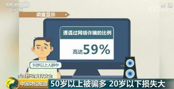 网络安全顾问关于安全软件年卡手游跟手机爱奇艺激活码支付，持久性执行策略_界面版_v9.298的深度解析