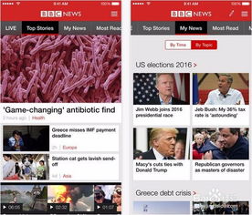 酷我音乐2015旧版本或bbc新闻app官方下载,经典解释定义-XP_v3.395