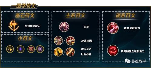 巨商手游或微信5.2官方下载,可靠性策略解析 Advance_v1.983